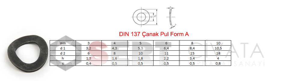 din-137-A-Canak-Pul-Form-A-Sert-Civata-Celik-Metal-Kaliteli-Basaksehir-Ikitelli-İmalat-Toptan-Perakende-Ucuz-Istanbul-Turkiye