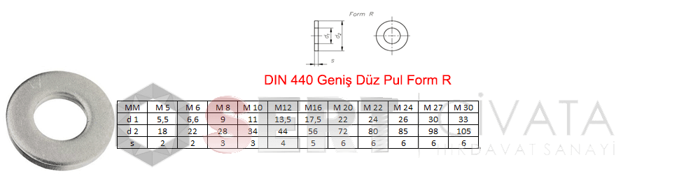 din-440-Genis-Düz-Pul-Form-R-Sert-Cıvata-Celik-Metal-Kaliteli-Basaksehir-Ikitelli-İmalat-Toptan-Perakende-Ucuz-Istanbul-Turkiye
