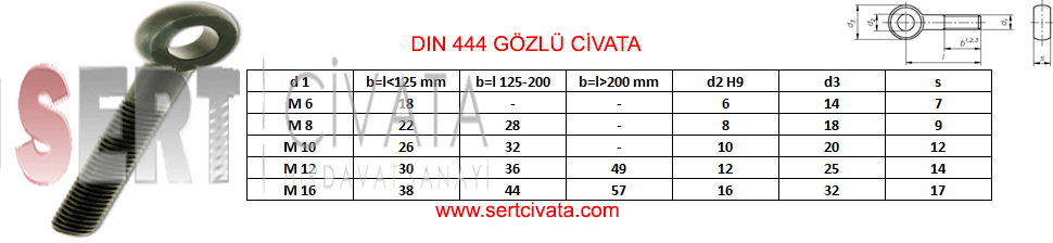 din-444_Gozlu_Civata_Sert-Civata-Basaksehir-ikitelli-İmalat-toptan-Celik-Metal-Kaliteli-Perakende-Ucuz-Istanbul-Turkiye