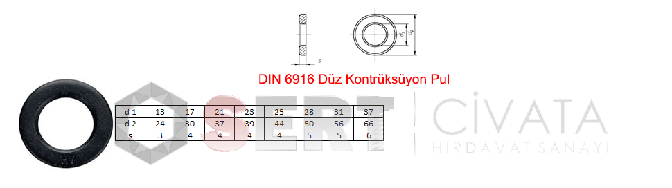 din-6916-duz-kontruksiyon-pulu-Sert-Civata-Basaksehir-ikitelli-İmalat-toptan-Celik-Metal-Kaliteli-Perakende-Ucuz-Istanbul-Turkiye.png